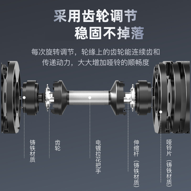 معدات لياقة بدنية عالية الجودة - مراجعة Adjustable Dumbbell Pair 40Kg وسعره