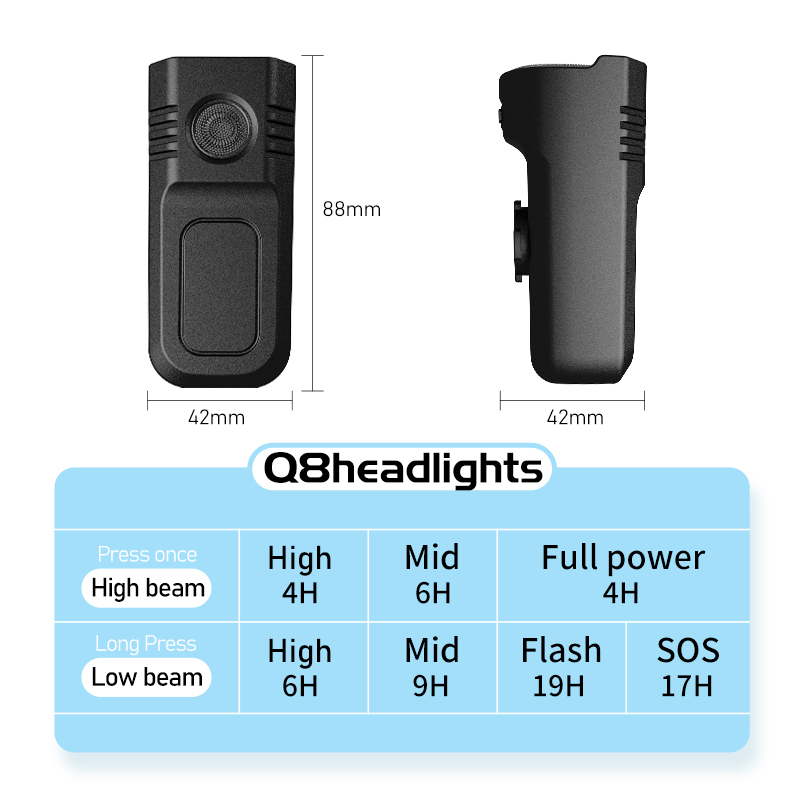 CYCLAMI دراجة الجبهة ضوء 1000  - مراجعة Rechargeable Bicycle Headlight 1000 Lumen وسعره
